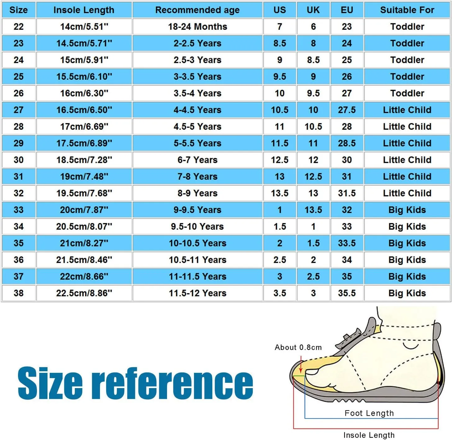Kids Ankle Boots Baby Shoes Toddler Boots Fashion Soft Bottom Toddler Shoes Plus Velvet Thick Non Slip Walking Boot