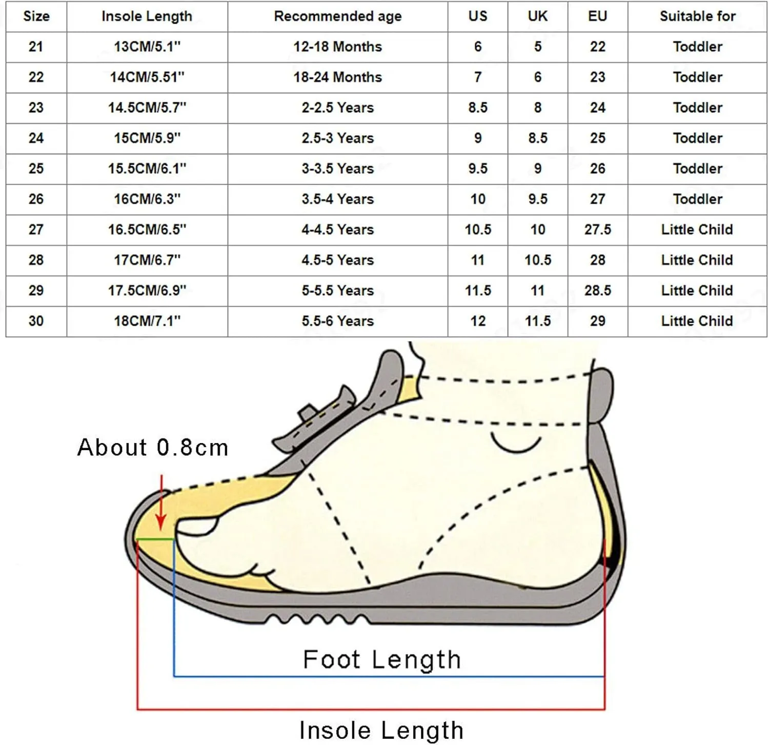 Winter Kids Snow Boots Fleece Cozy Fur Lining Winter Warm Ankle Booties Winter Warm Short Boots Flat Ankle Boots